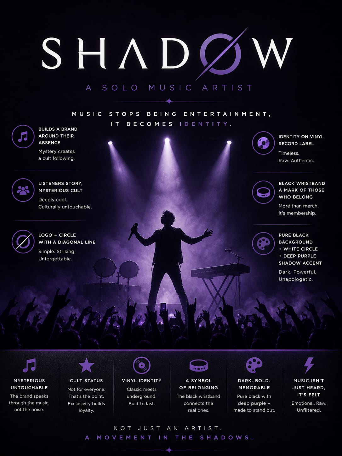 SHADOW: Visualizing the Identity and Mystery of a Solo Artist