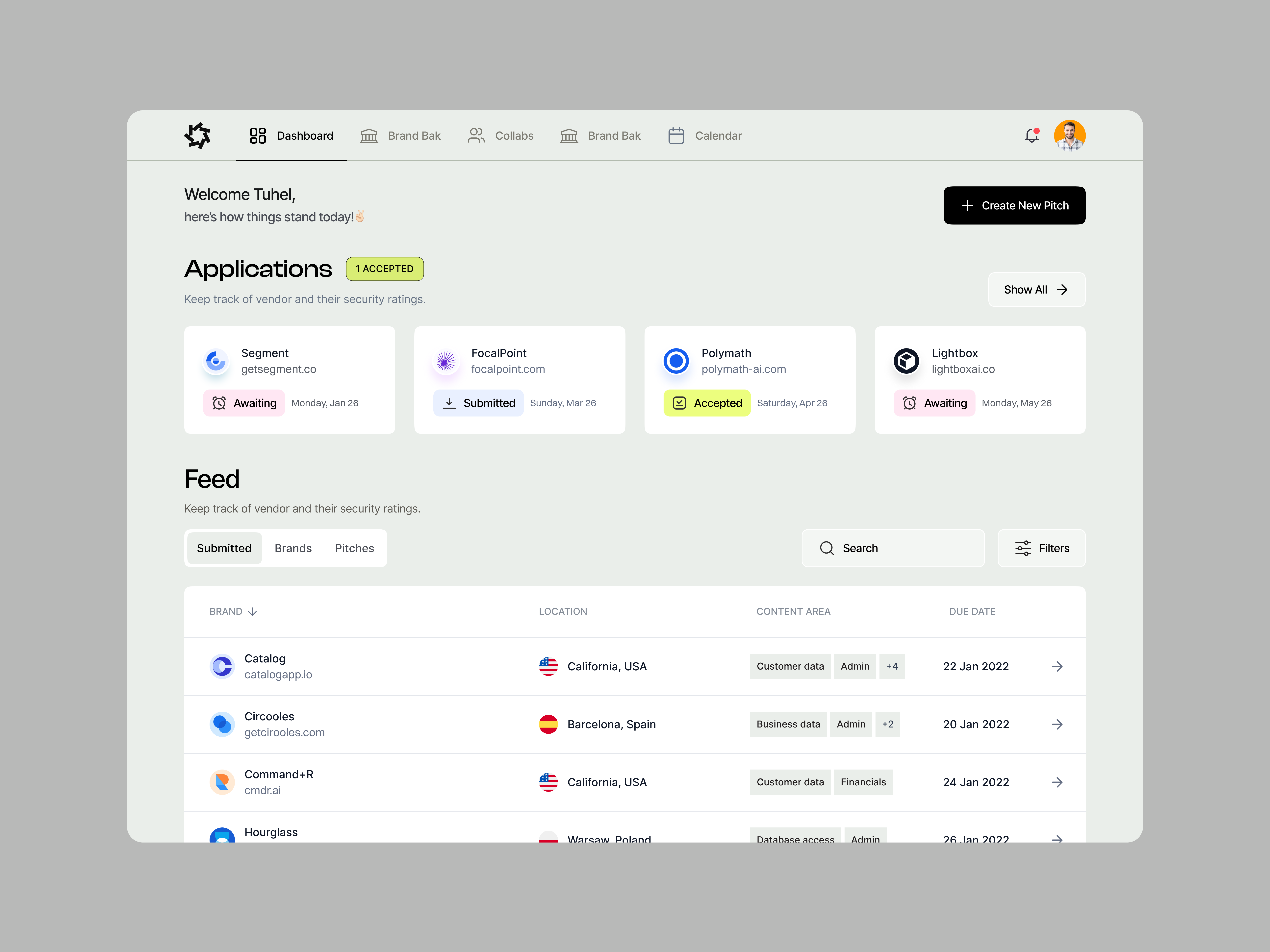 Example of Saa S Product & Web App Design
