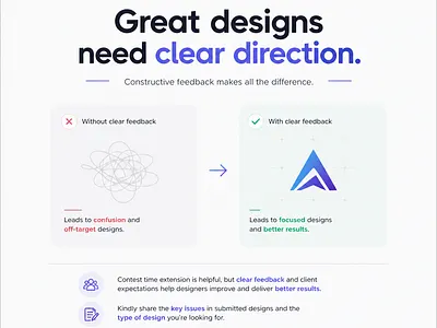 Better Direction = Better Designs | Minimal Social Media Poster behance branding clean concept creative design inspiration designer digital design freelance graphic design layout logo minimal modern poster social media typography ui ux visual design