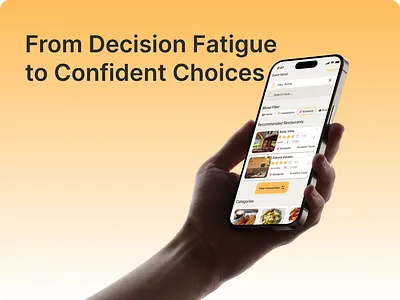 Restaurant Booking App bookingflow figma mobiledesign restaurantapp uiux userresearch uxdesign