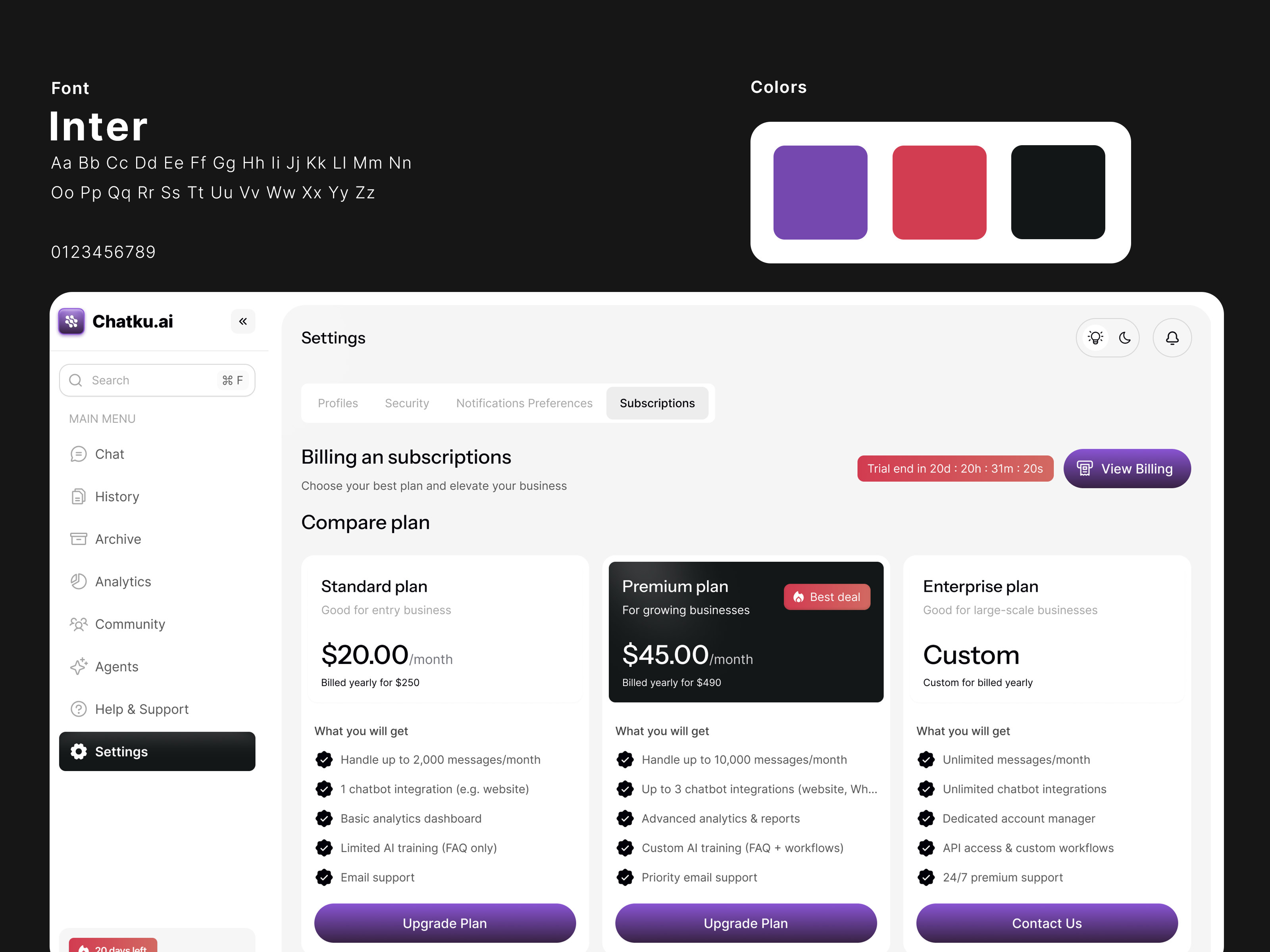 Example of Saa S Dashboard UI/UX
