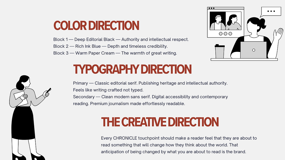 CHRONICLE — Premium Indian Digital Publishing Platform Brand Image 1