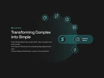 Transforming Complex into Simple ✨ branding creativeagency designinspiration digitaldesign dribbble figma interactiondesign motiondesign productdesign uidesign uxdesign visualdesign webdesign