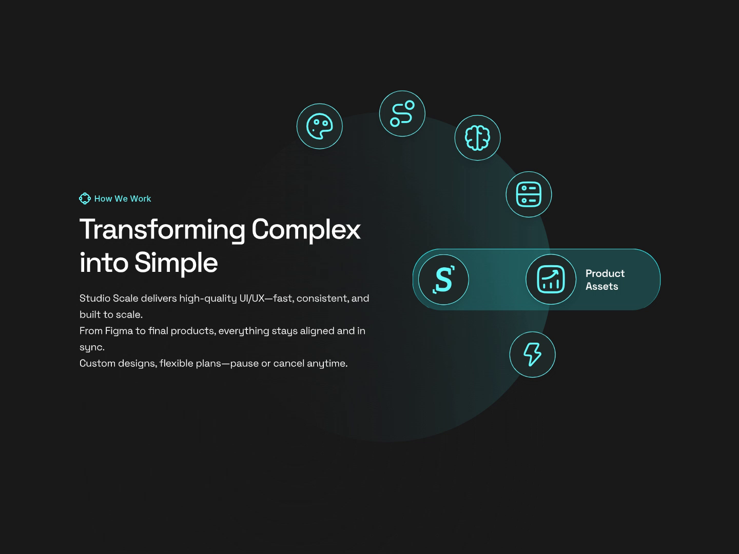 Example of Transforming Complex into Simple ✨