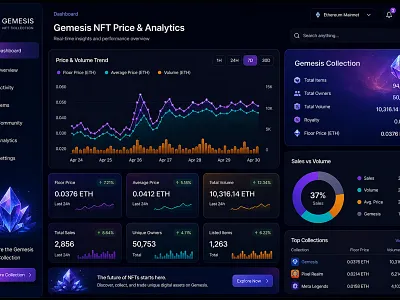 NFT Analytics Dashboard UI"