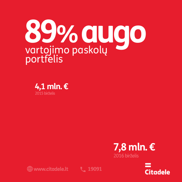 Citadele 002