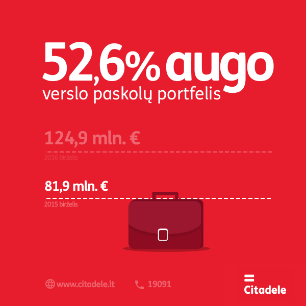 Citadele 003