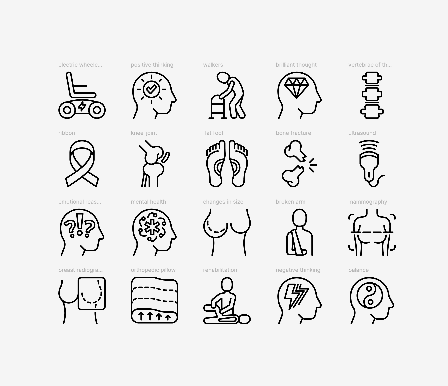 Medical & Health Icons figma figma plugin health icons healthcare healthcare ui icon icon design icon set icons line icons mammography medical medical icons medical ui mental health orthopedics svg icons thin line icons ui design ux design