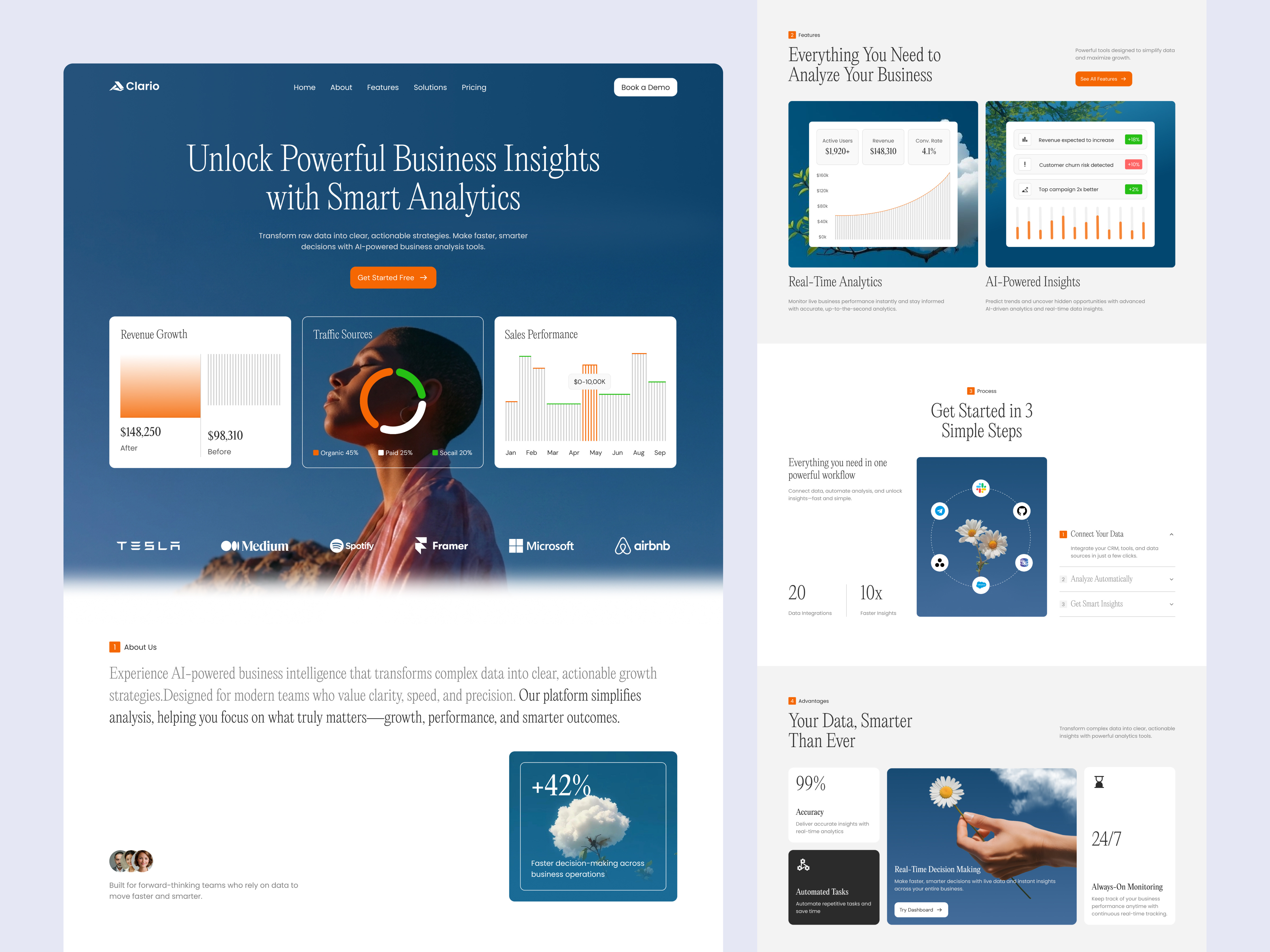 Analytics and Business Intelligence Website ai ai powered ai saas ai tool b2b business business growth data analysis data annotation data sourcing landing page management saas saas landing page saas website software uiux web web design website