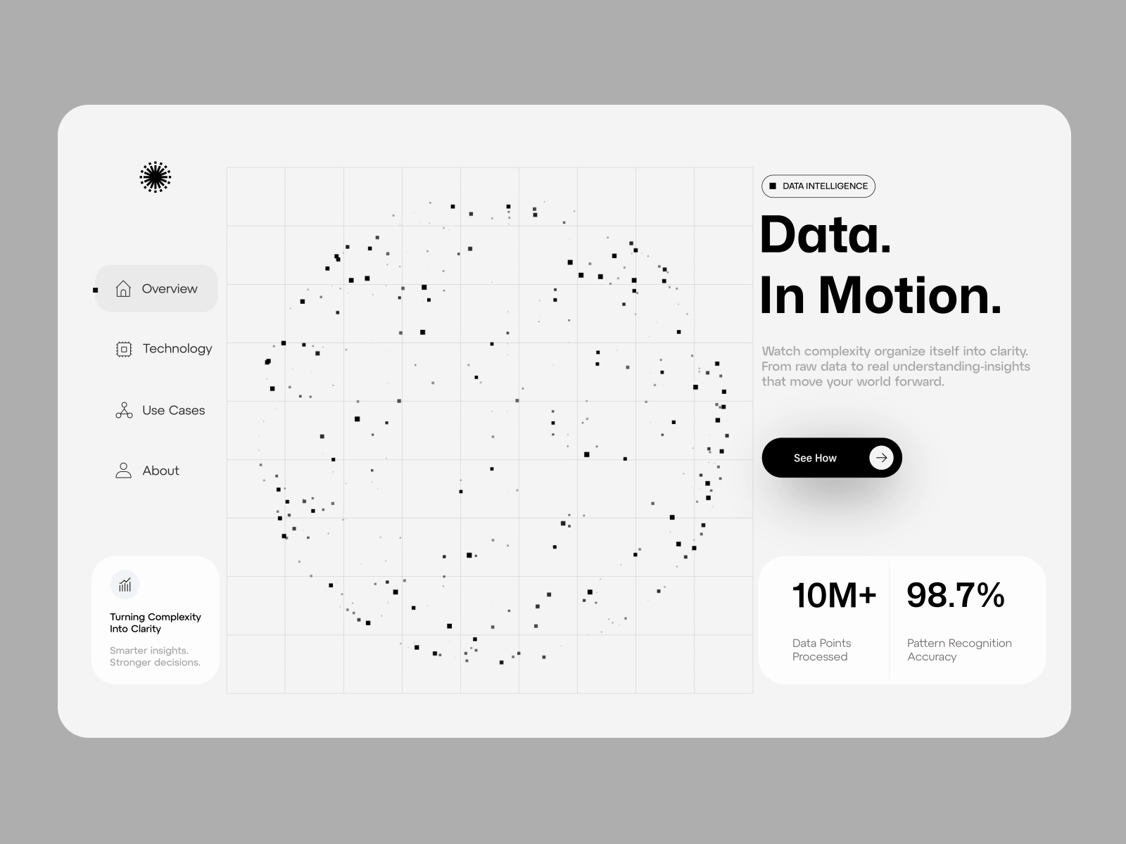 Example of Web App UI UX