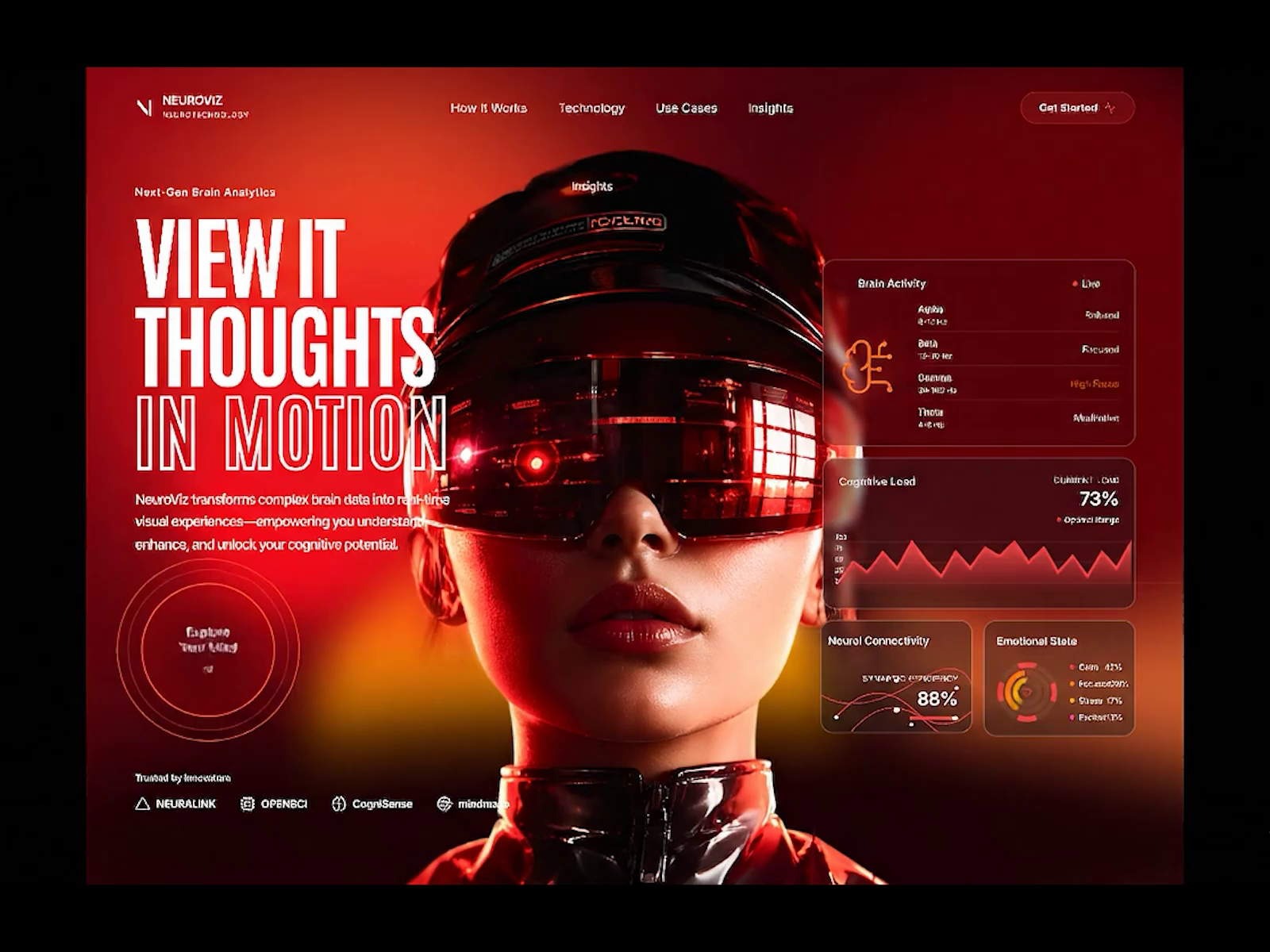 Example of Landing Page - AI Brain Analytics