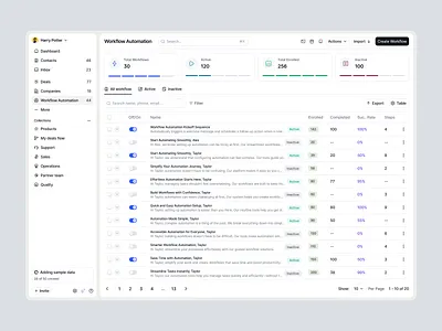 CRM Workflow Automation UI Trigger-Based Sequence Design | Closr automation dashboard ui automation metrics design b2b crm design closr crm automation ui crm sequence builder crm workflow automation filllo saas design agency saas product design saas ui design saas workflow design sales automation ui sales crm ui sequence tracking ux startup product design trigger action timeline web app design workflow analytics workflow performance ui