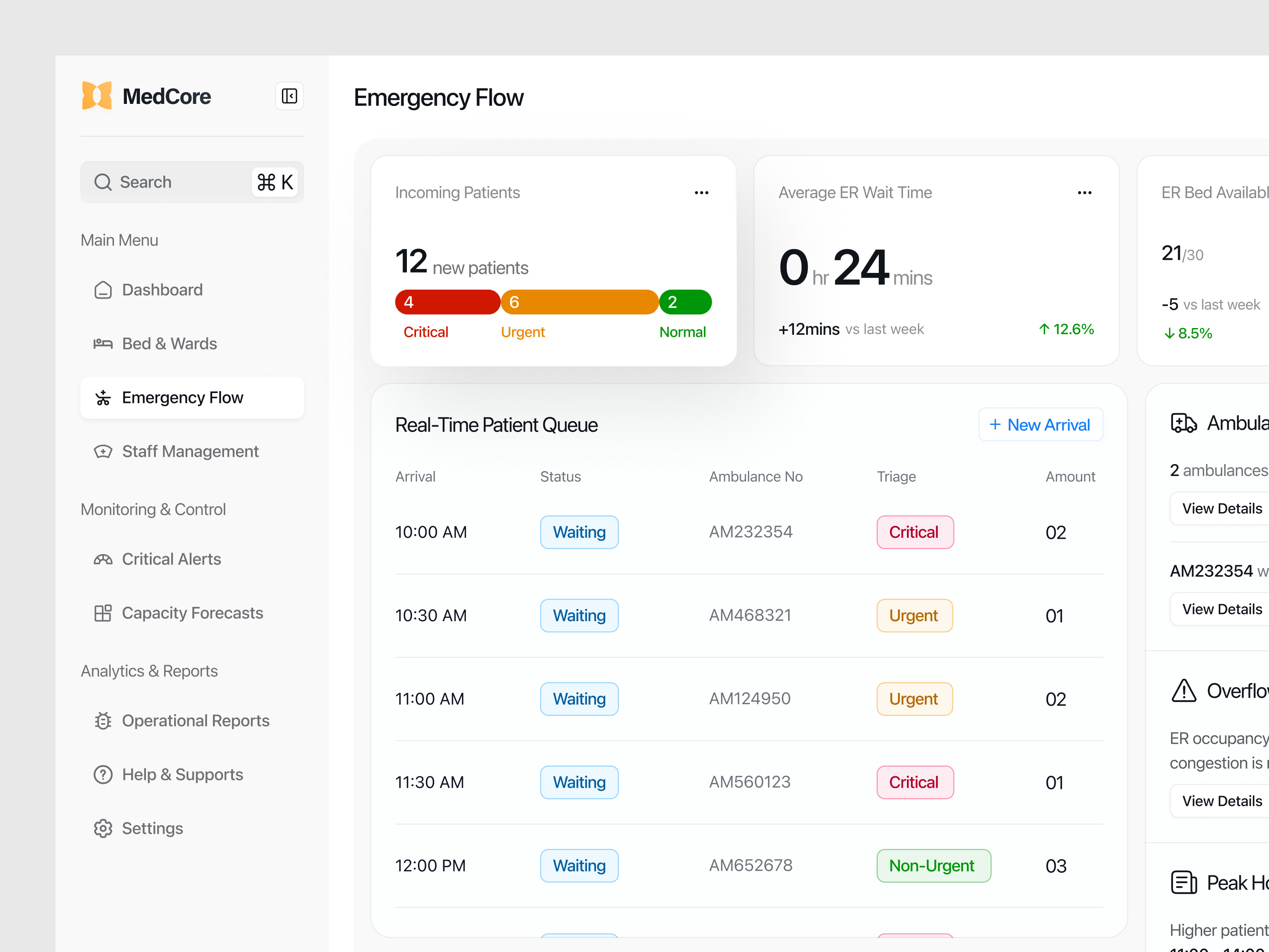 Medcore Emergency Flow ambulance ambulance app clinic clinic app clinic dashboard dashboard health app health dashboard health saas health uiux hospital app hospital management medical medical app medical dashboard patient management saas