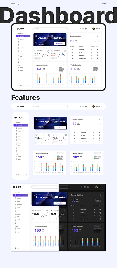 Administration system for a Food Trading Company dashboard design ui uidesign web webdesign