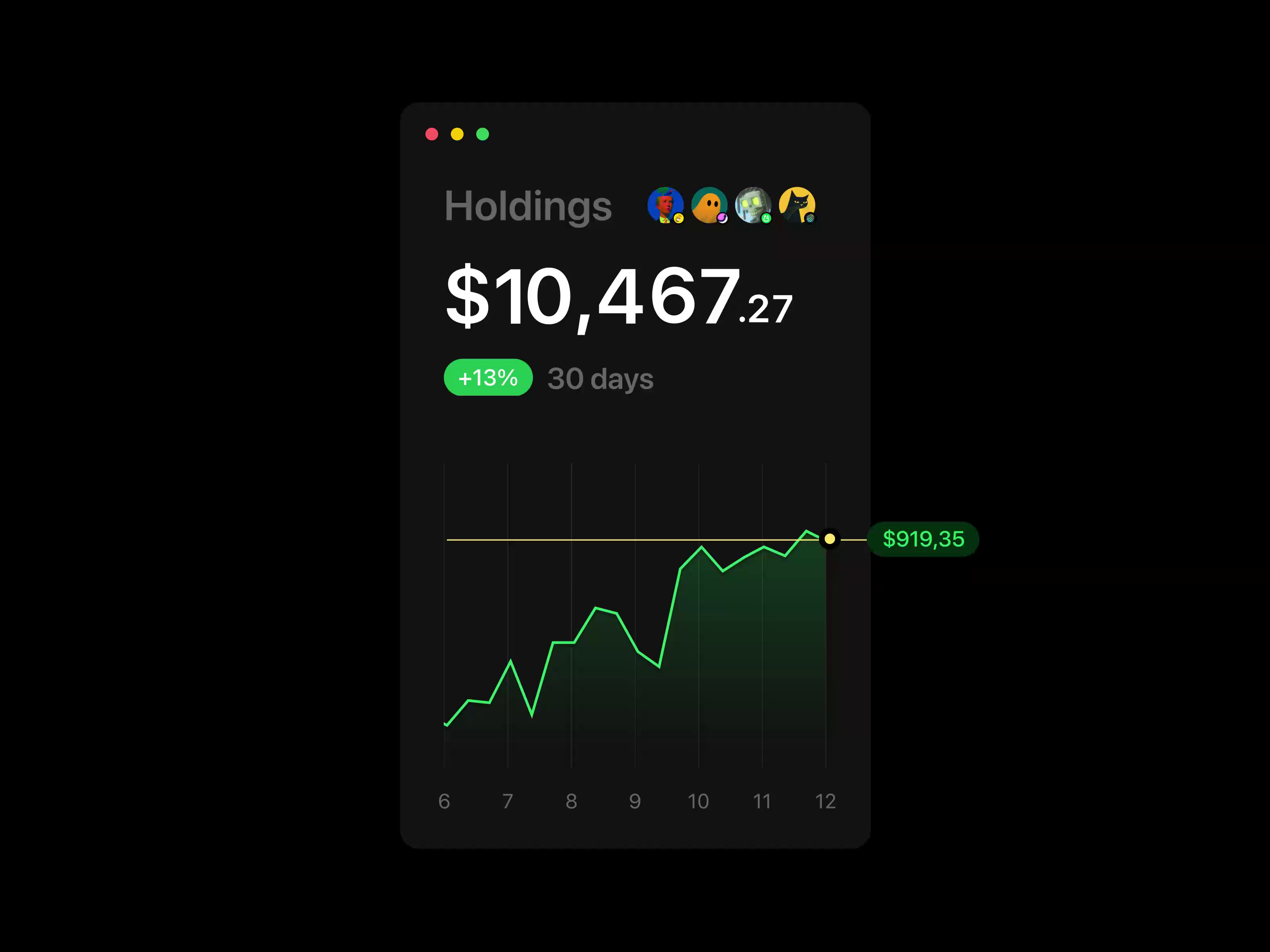 portfolio: holdings