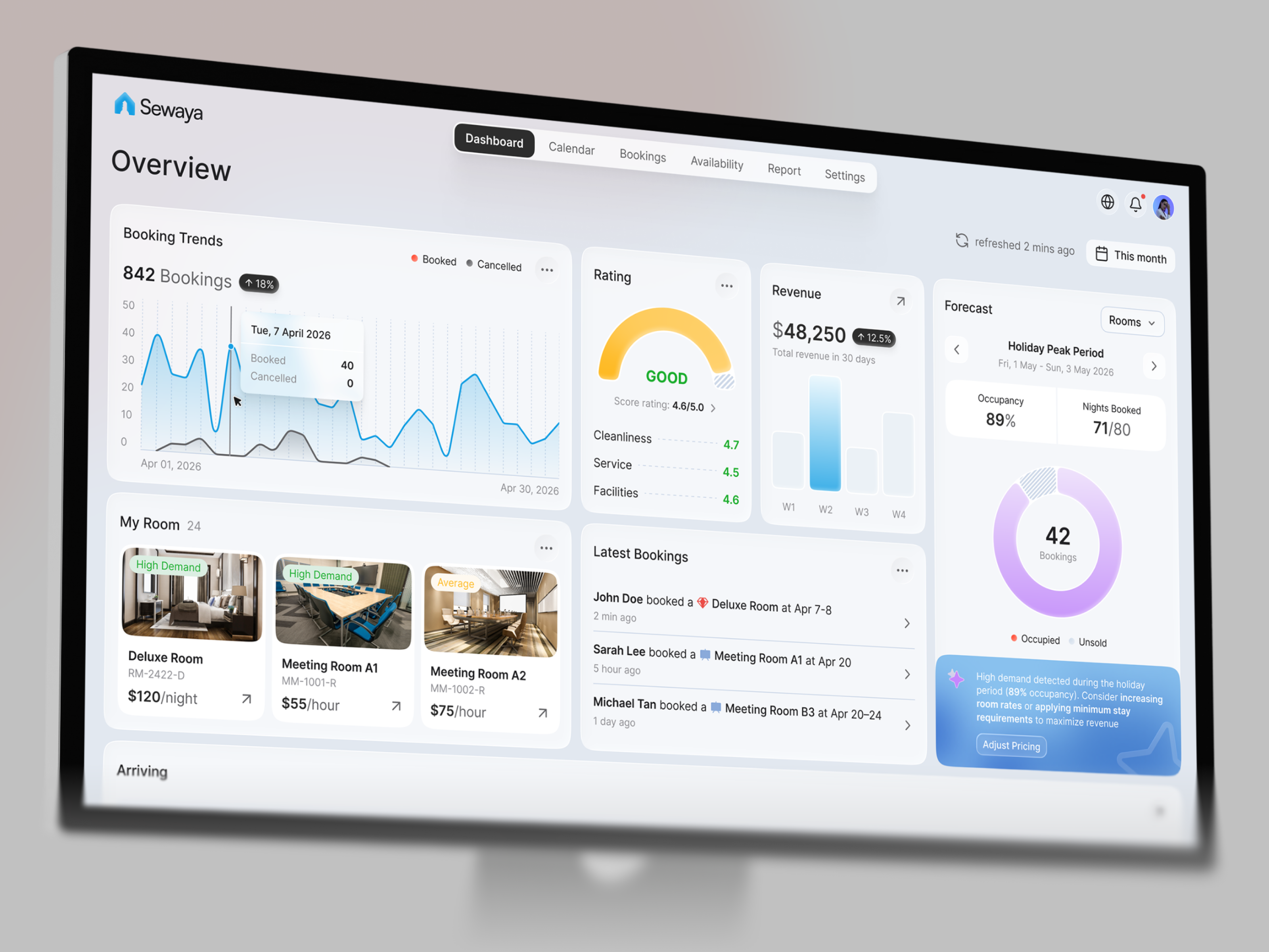 Sewaya — Venue & Room Booking Dashboard admin panel appointment b2b booking booking dashboard booking venue dashboard data visualization hospitality hotel dashboard product design reservation room booking saas ui ui design uiux venue management web design website
