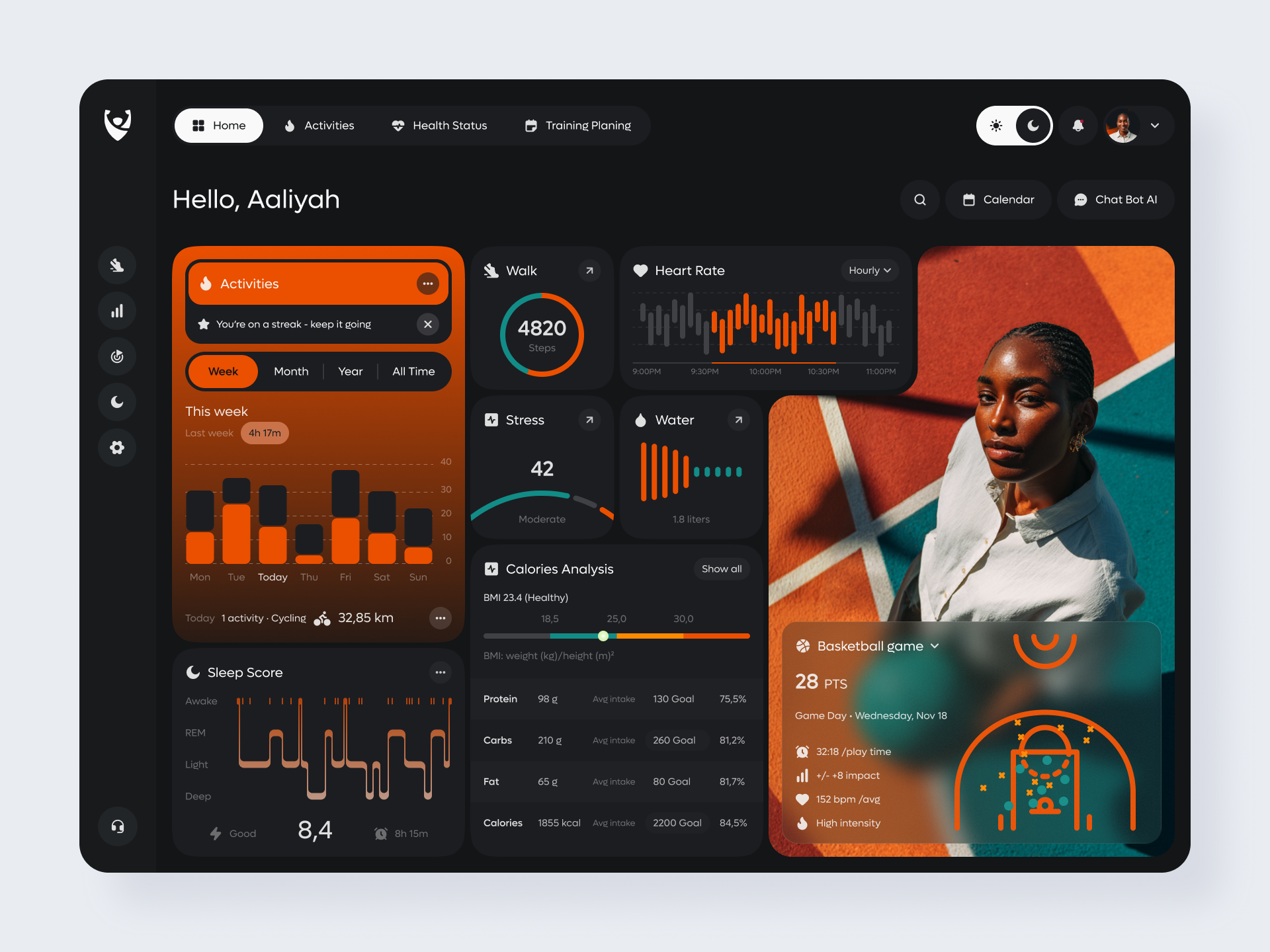 Health & Fitness Dashboard by Alex Pavlov activity tracking analytics charts dashboard dashboard design data visualization fitness fitness app health health app minimal modern product design stats ui design user experience user interface ux design web app wellness