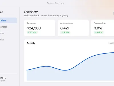 Dashboard Mode Toggle circular animation css dark mode dashboard html interactive elements theme toggle ui
