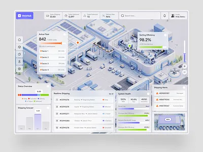 VeloHub – Logistics & Warehouse Management Dashboard 3d isometric b2b dashboard enterprise fleet management logistic product design realtime saas shipping supply chain ui design warehouse web app