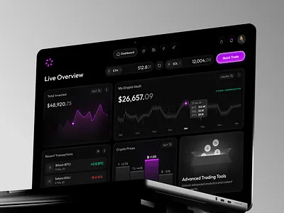 Crypto Trading Dashboard UI analytics ui blockchain ui crypto analytics crypto dashboard crypto design crypto trading ui dark dashboard dashboard design enterprise dashboard finance dashboard financial analytics fintech ui investment app saas dashboard trading analytics trading dashboard ui ui ux web app ui web3