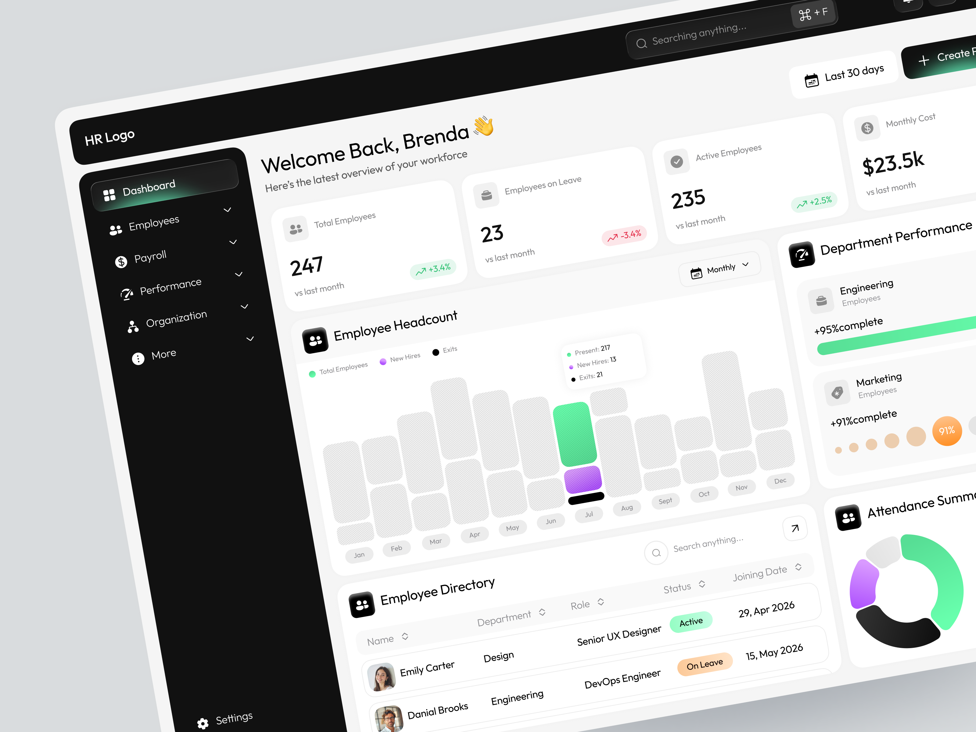 Browse thousands of Employee Dashboard UI images for design inspiration ...