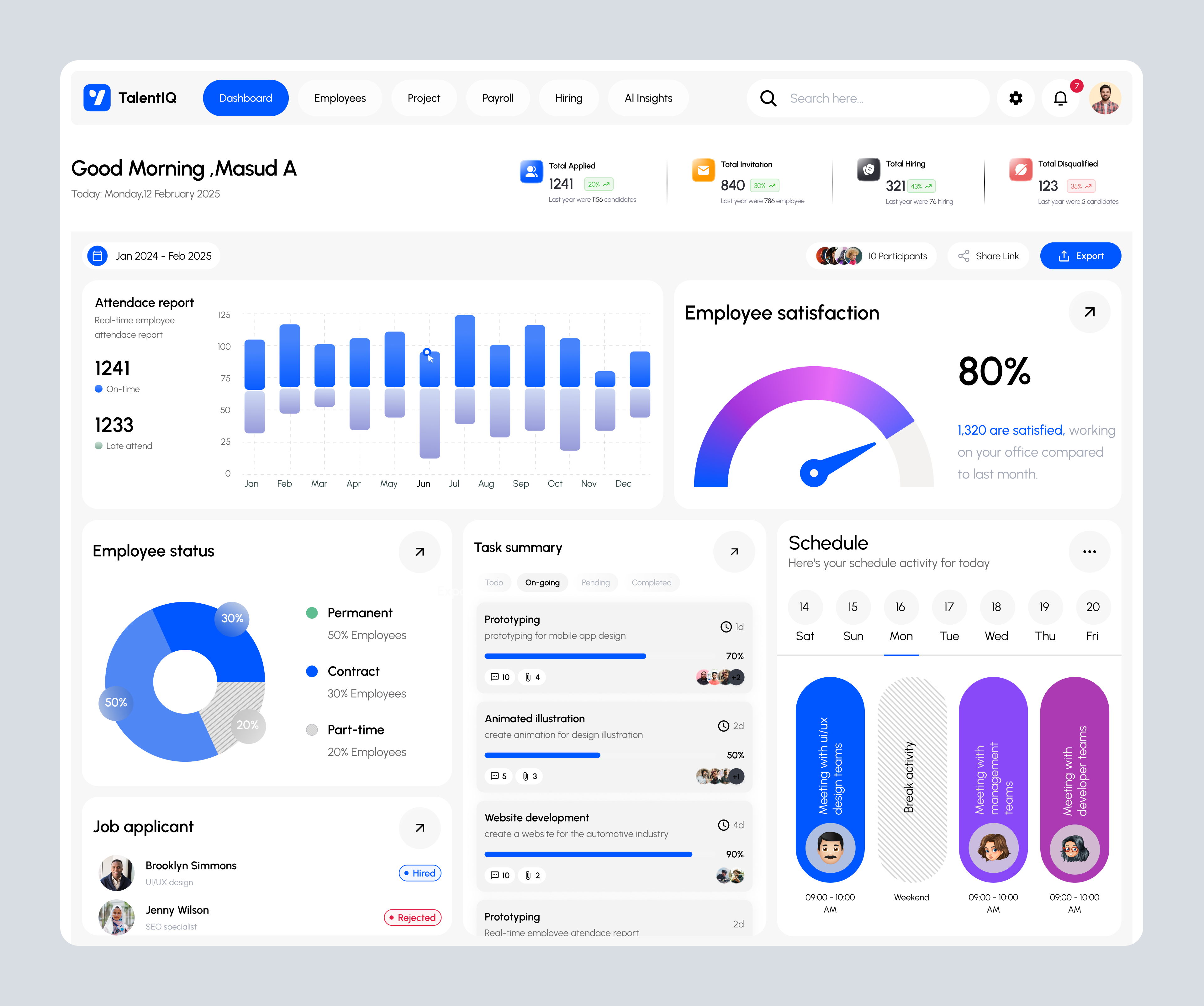 Example of Dashboard Design Concept