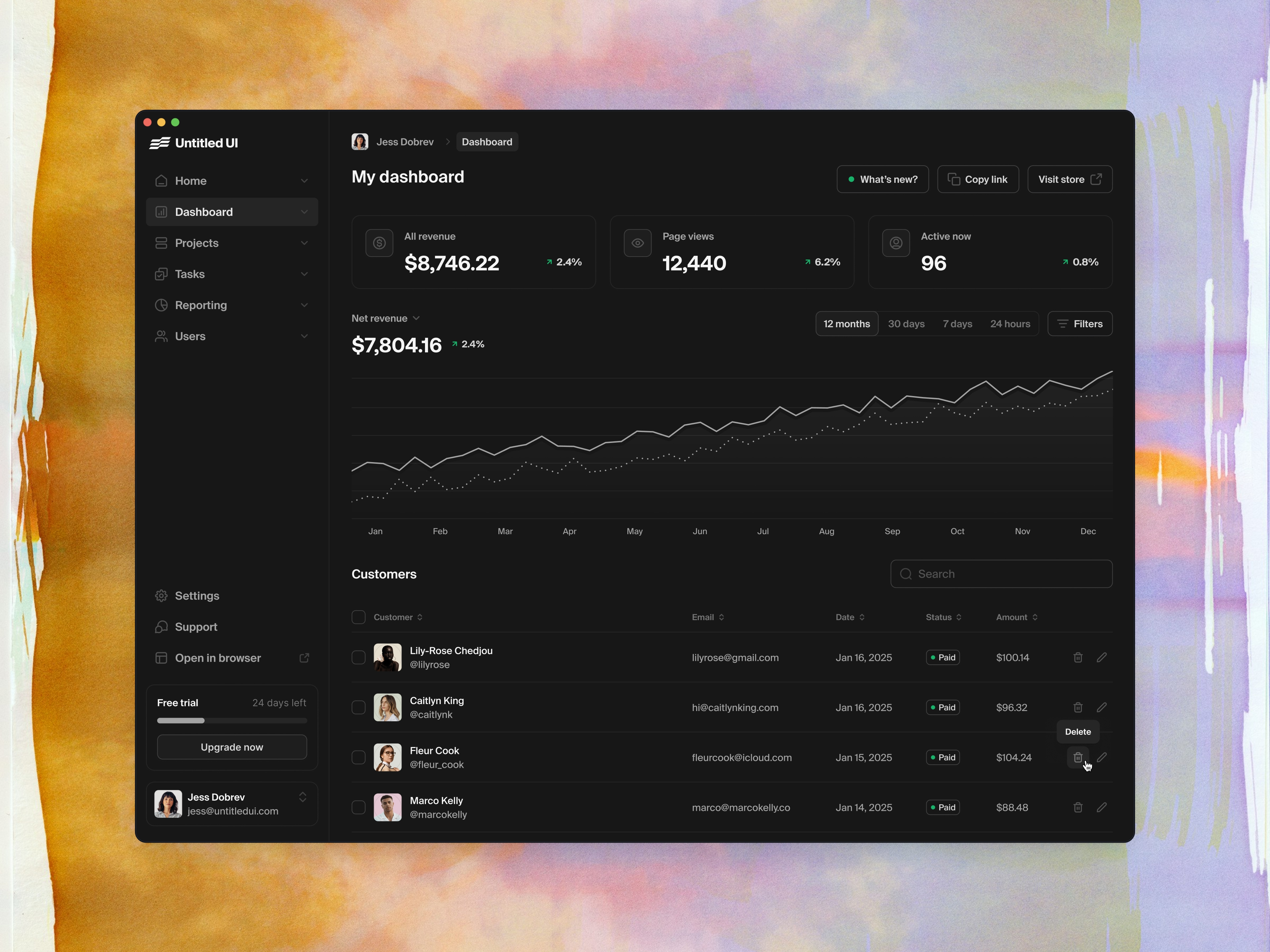 Dashboard — Untitled UI