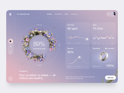Dashboard for an IoT Product ✦ Silv