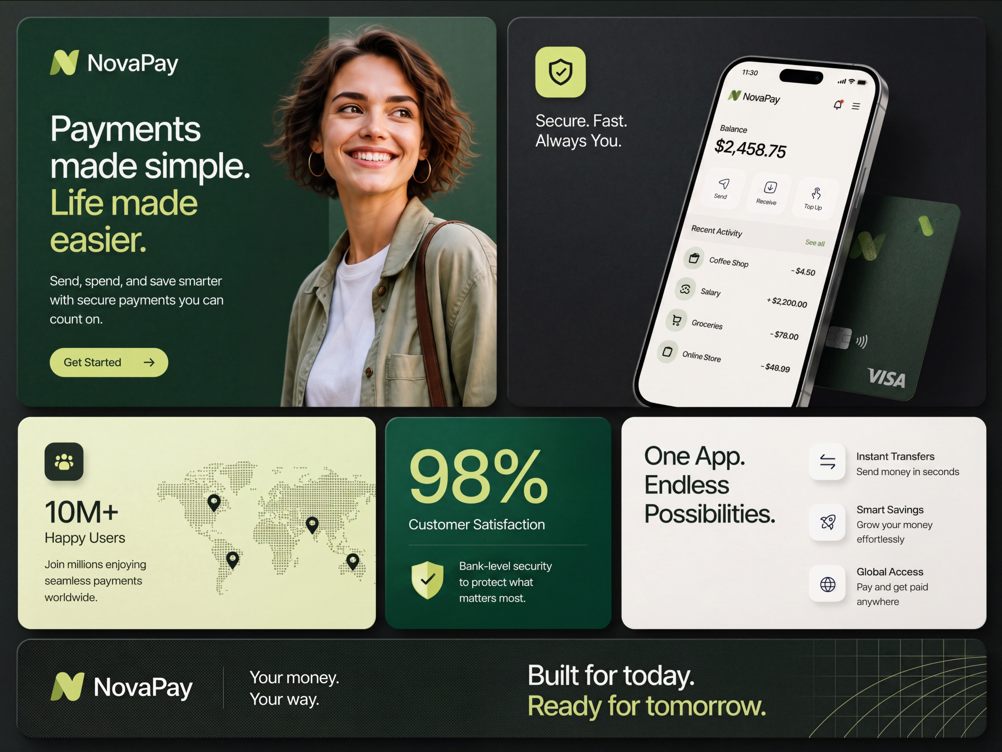 NovaPay - Online Payment Branding ai bento bento ui design brand design brand identity branding branding website global payment brand illustration logo concept minimal branding concept modern branding novapay online payment branding payment payment system rebranding techwitpro ui kits