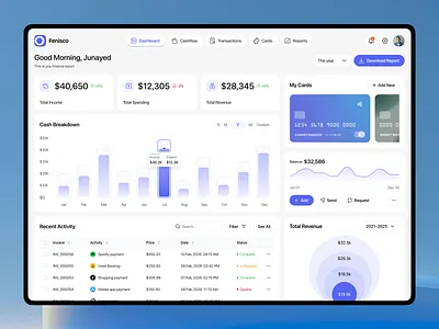 Finance Management Dashboard - SaaS UX/UI analytics banking dashboard dashboard dashboard banking dashboard design dashboard ui finance dashboard finance dashboard system finance management financial insights money management responsive design saas saas dashboard saas uxui ui design web app web app design web design