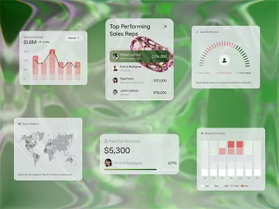 Data-Driven UI for Modern Sales Teams ai b2b charts clean ui components crm dashboard data visualization design system interface design light ui modern ui product design saas ui uiux ux ux design web app