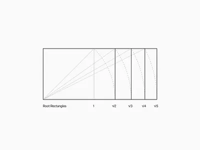 Root rectangles constructed from a square. architecture graphic design letter design proportions rectangle root 5 rectangle type design typography