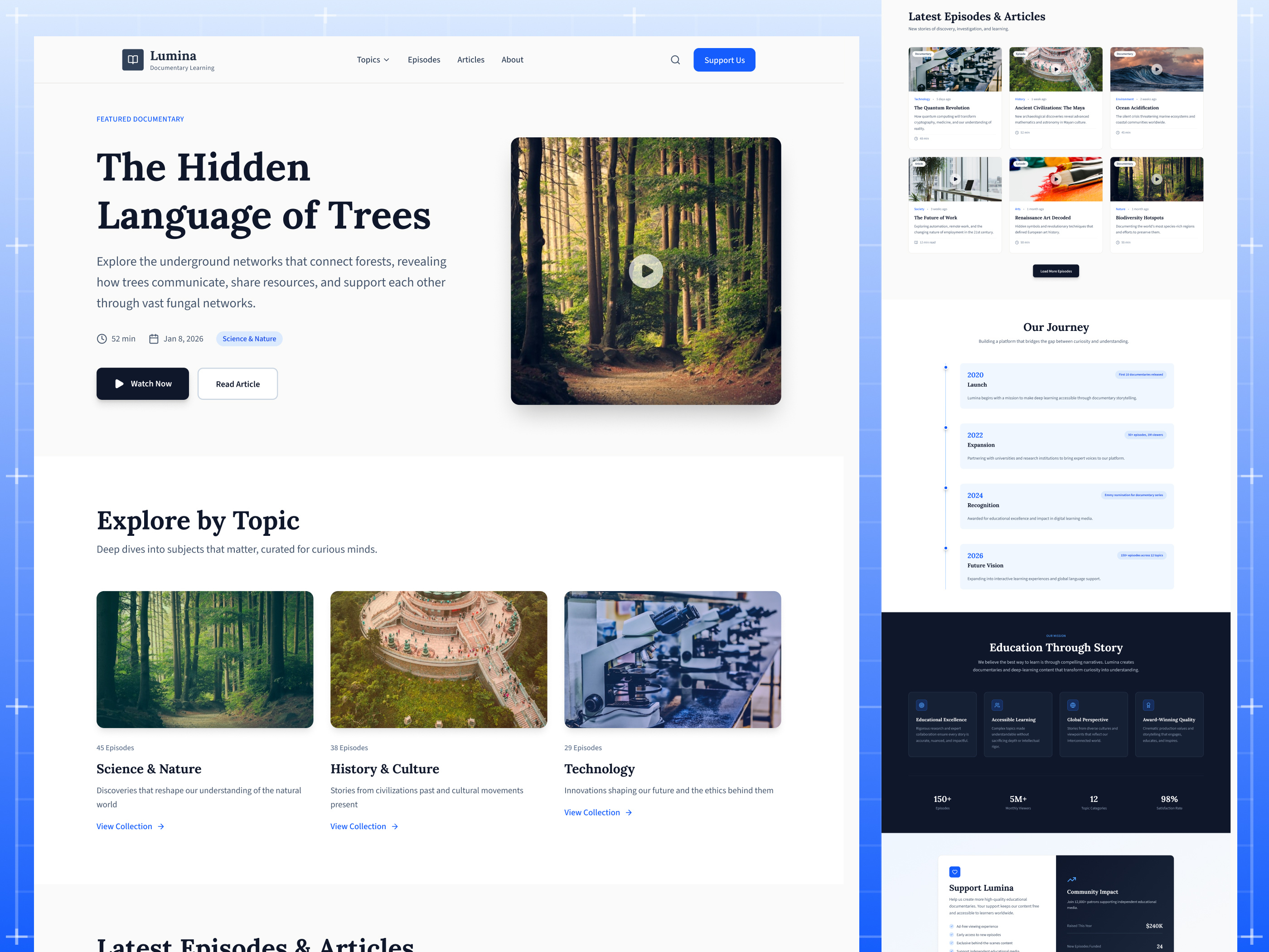 Example of Website Design