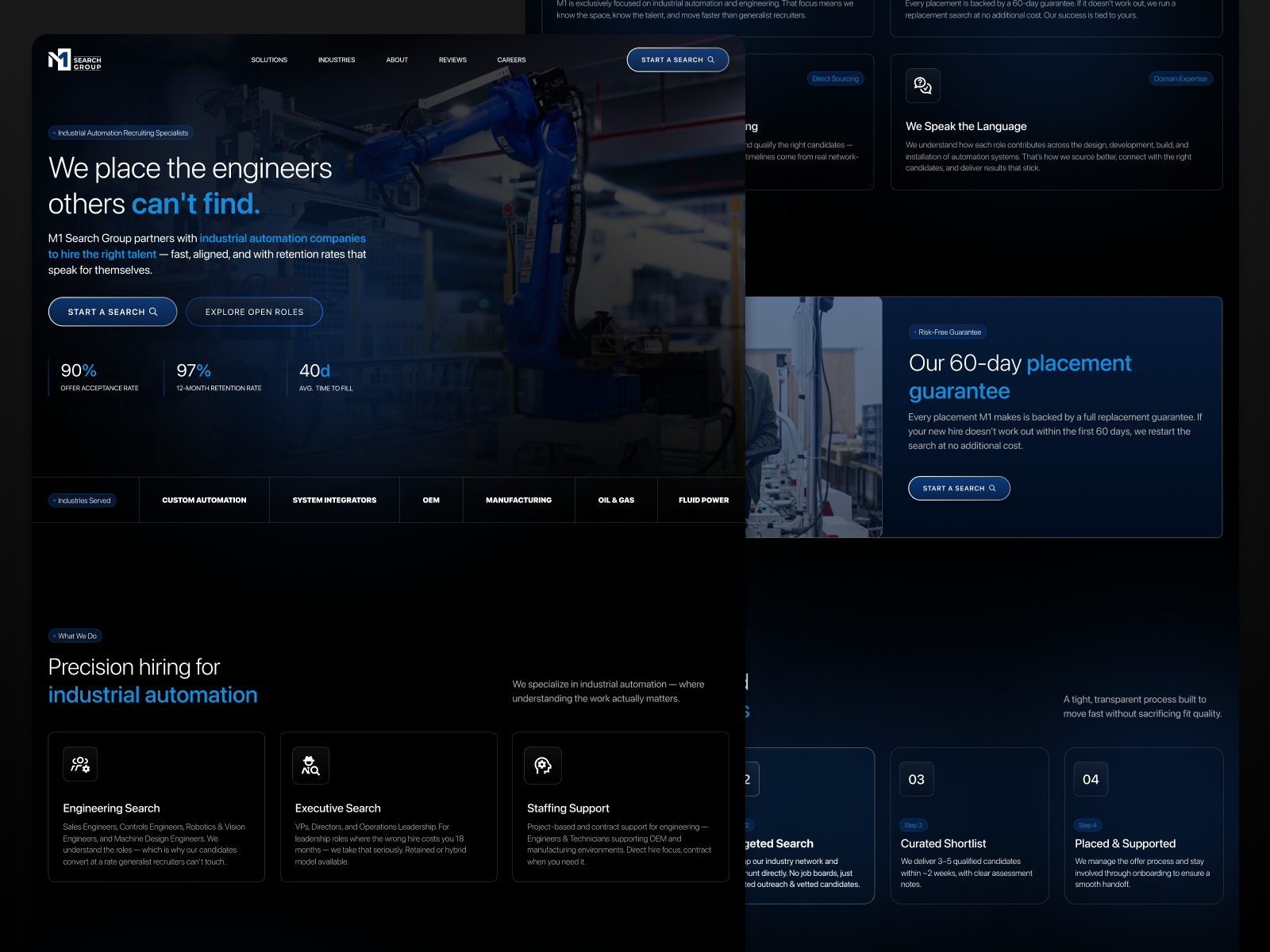 M1 Search Group Industrial Automation Recruiting Specialists