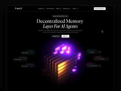 Univex – Futuristic Decentralized Memory Layer for AI Agents ai agents ai web design ai website animation artificial intelligence landing page landing page design motion design product design saas design saas website startup design startup website tech startup ui ux web design web3 design website design