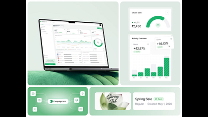 CampaignLark — SaaS Marketing Platform