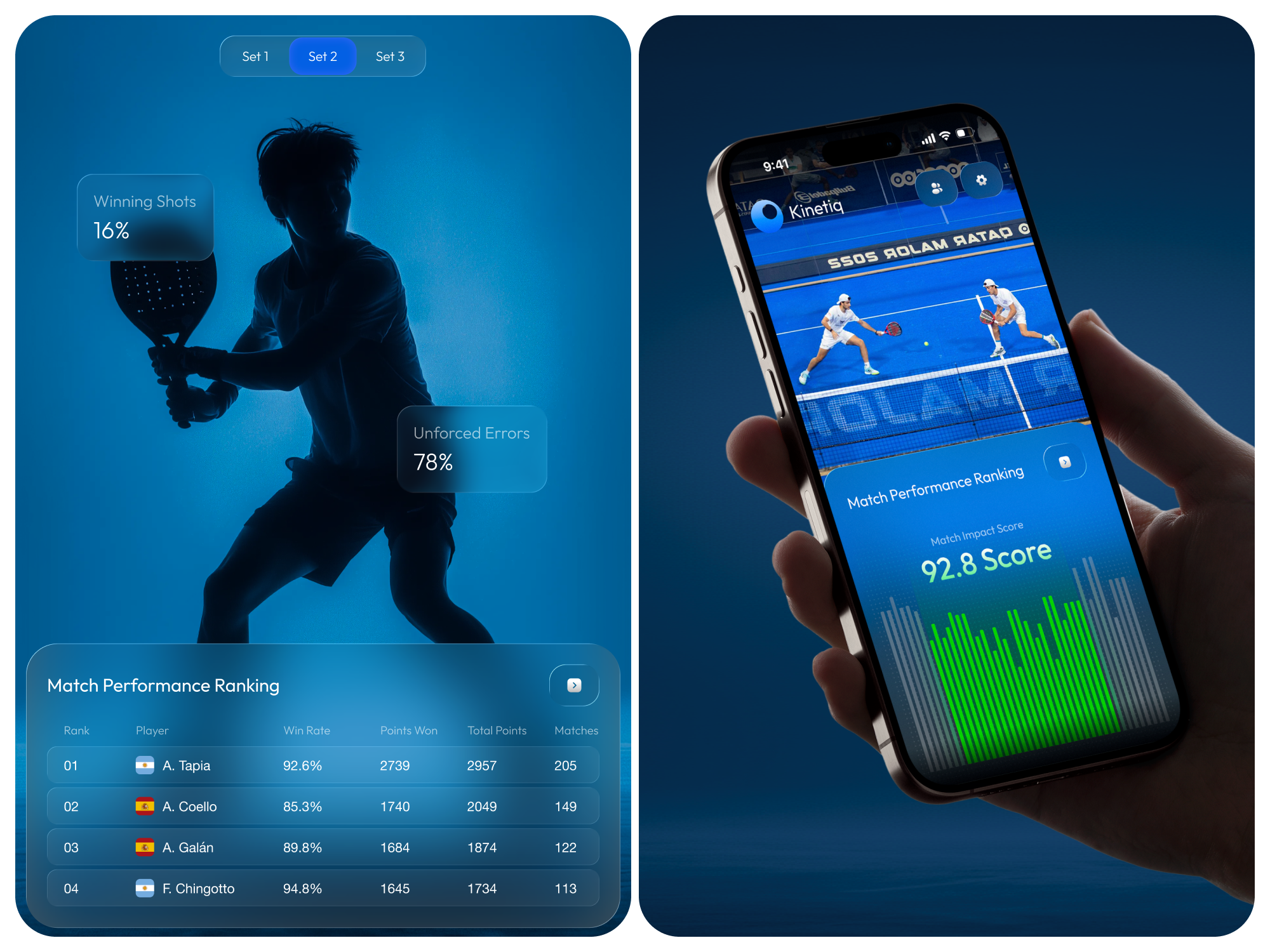 Kinetiq | Institutional Padel Performance Ranking athlete performance app b2b saas application coaching platform uiux data visualization uiux fitness app kpi application live scores app padel app sports analytics uiux sports app sports application sports dashboard sports tech uiux sports uiux tennis app