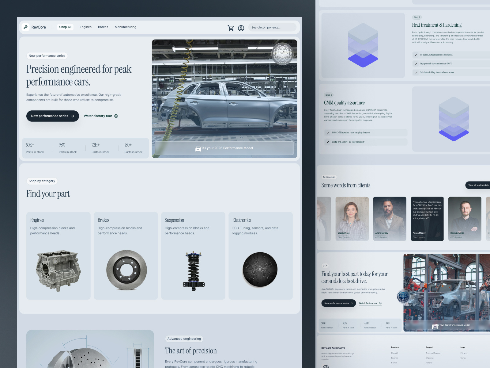 Example of RevCore — Automotive Parts & Precision Engineering Platform