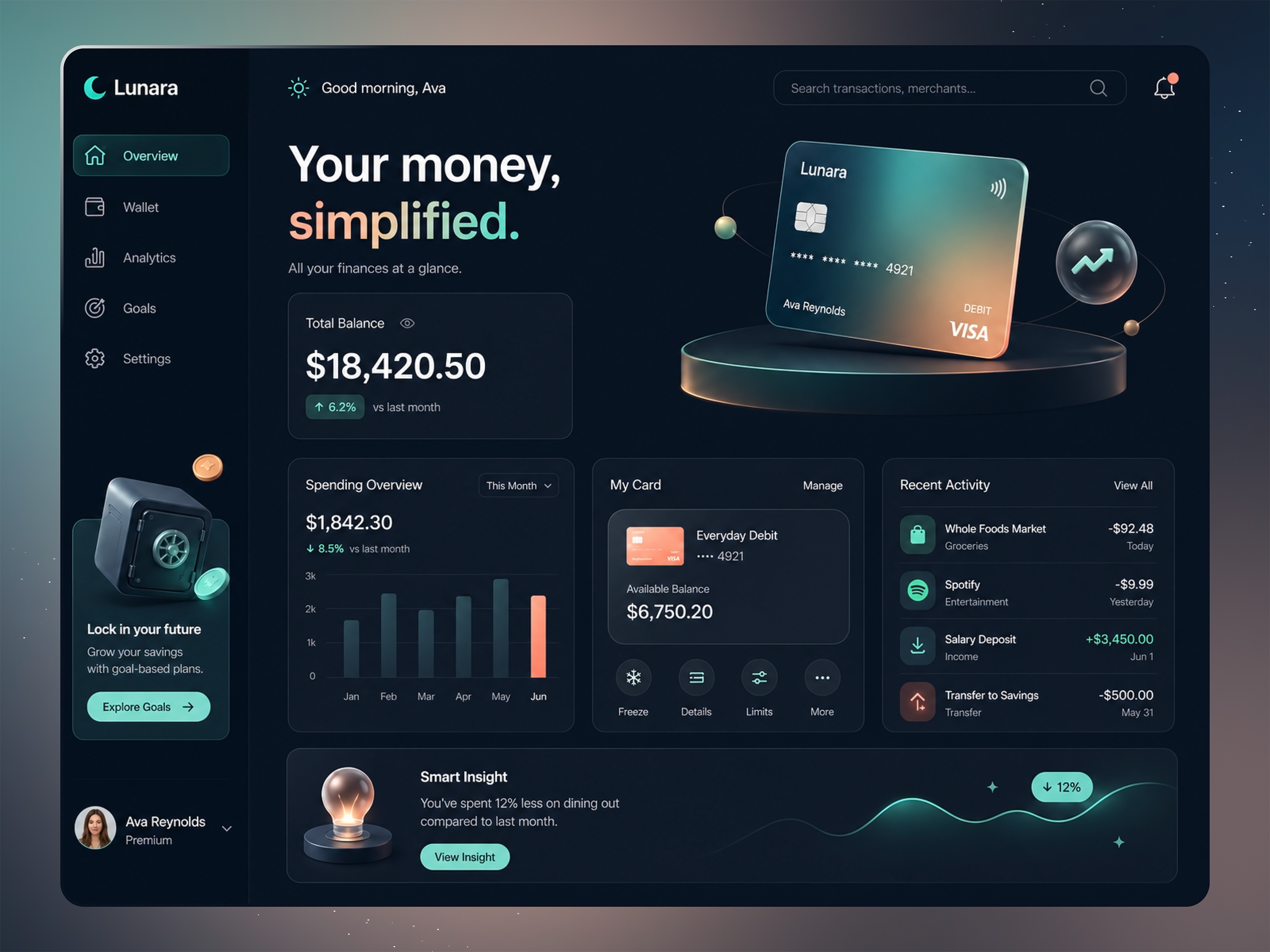 Fintech Platform Dashboard Design admin ui analytics dashboard analytics ui darkui dashboard datavisualization digitalbanking fintech platform money management dashboard payment dashboard payments product dashboard transaction uxdesign wealthmanagement