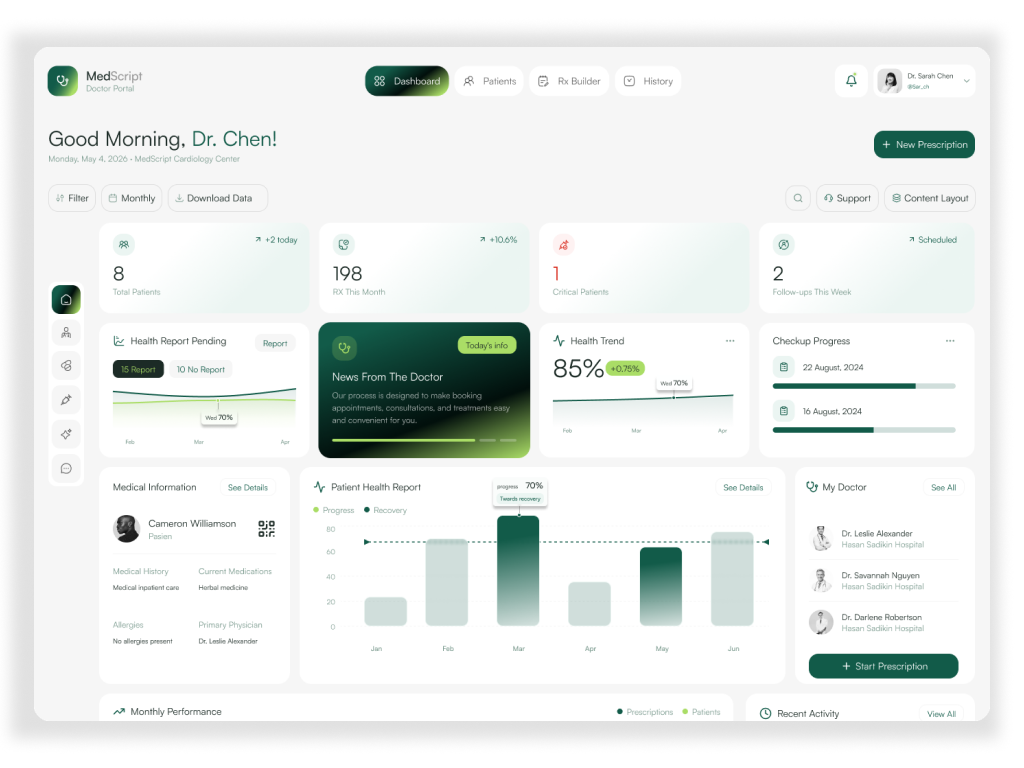 MedScript — Doctor Portal Dashboard UI | Medical SaaS Design admin dashboard clean dashboard dashboard design data visualization doctor portal ehr design figma design health app design health tech healthcare design healthcare ui medical dashboard minimal dashboard patient management product design saas dashboard telemedicine ui ui design 2026 ui ux design web app ui