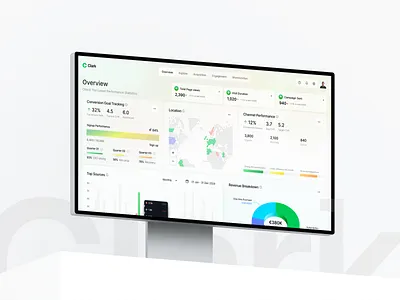 Analytics Dashboard analytics app b2b chart clean dashboard design interface minimal modern design product design saas sales seo ui ux