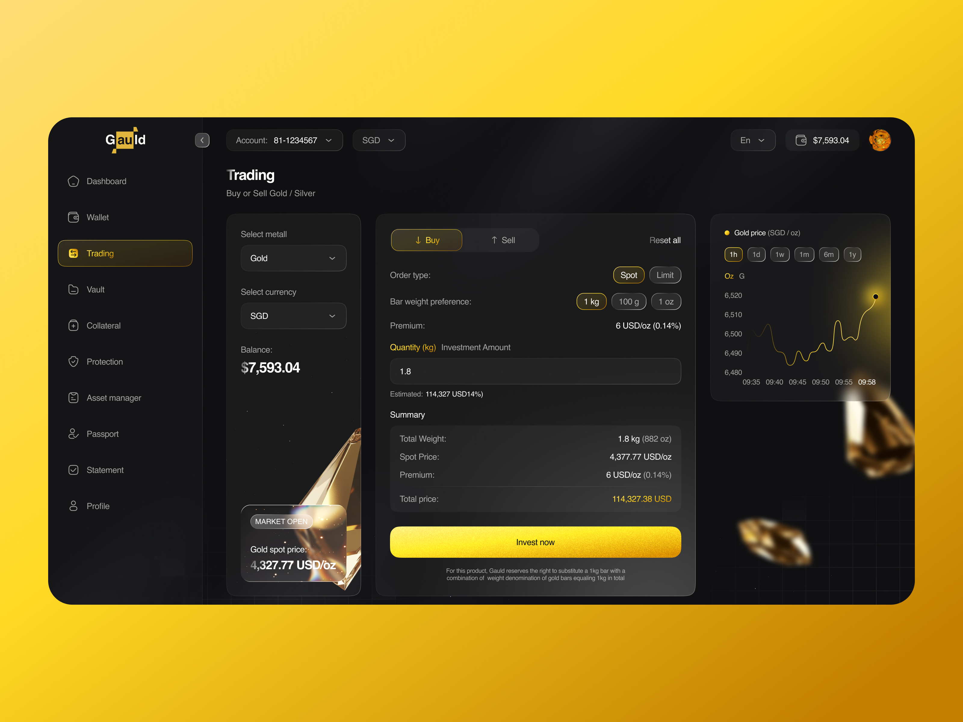 Gauld — Gold Trading Platform Dashboard UI