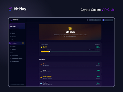BitPlay - VIP Club Dashboard