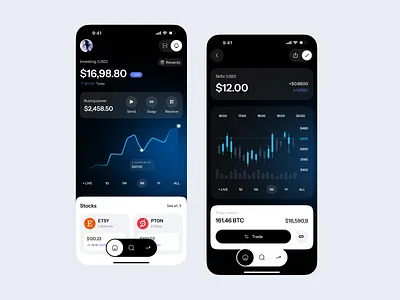 Investing & Trading Mobile App UI analytics crypto finance fintech investing mobile mobile app mobile ui product stock market trading ui design ux design web3