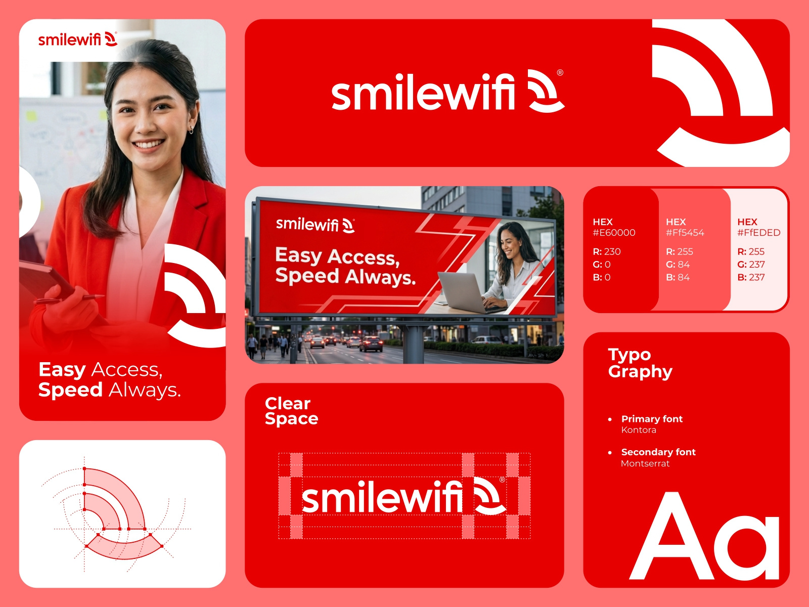 Example of Branding Kit (Standard Package)