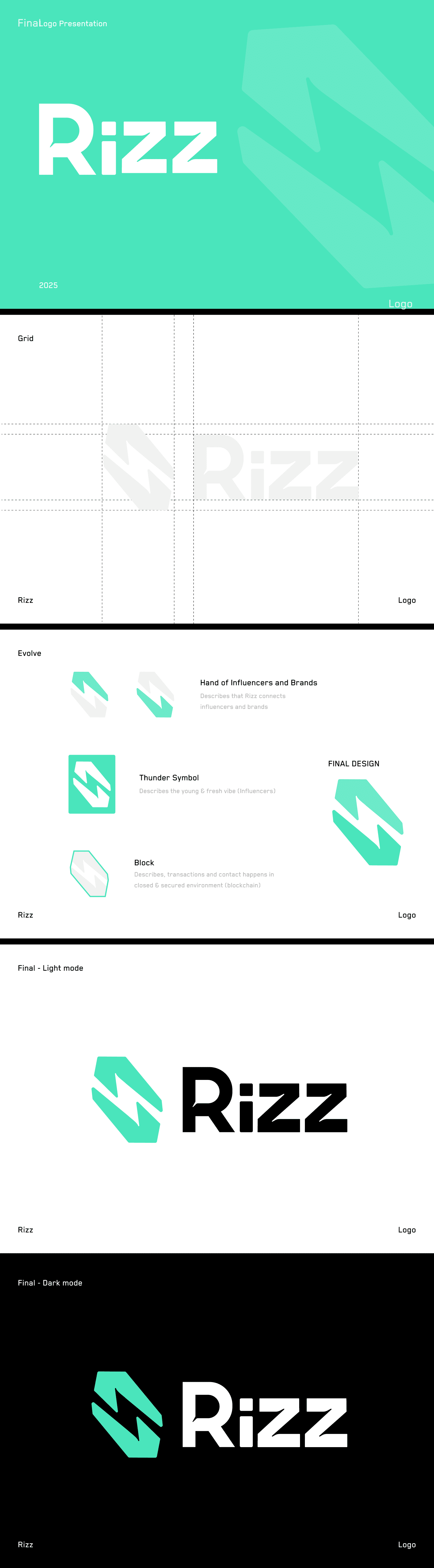 Rizz branding craxinno craxinnotechnologies design figma design graphic design illustration landing page logo software development ui website design
