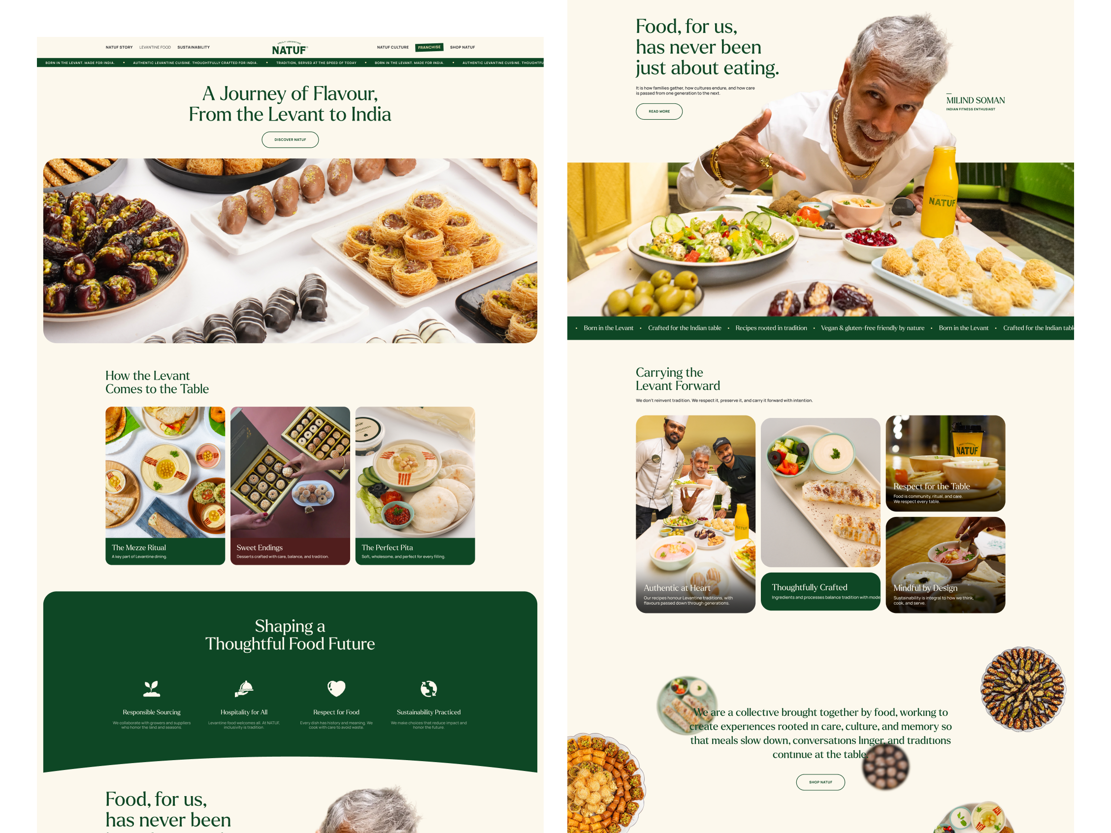 Natuf - Website uiux bakery shop ecommerce food website footer franchise hero section home page landing page shopify sweets ui design uiux ux design website website design