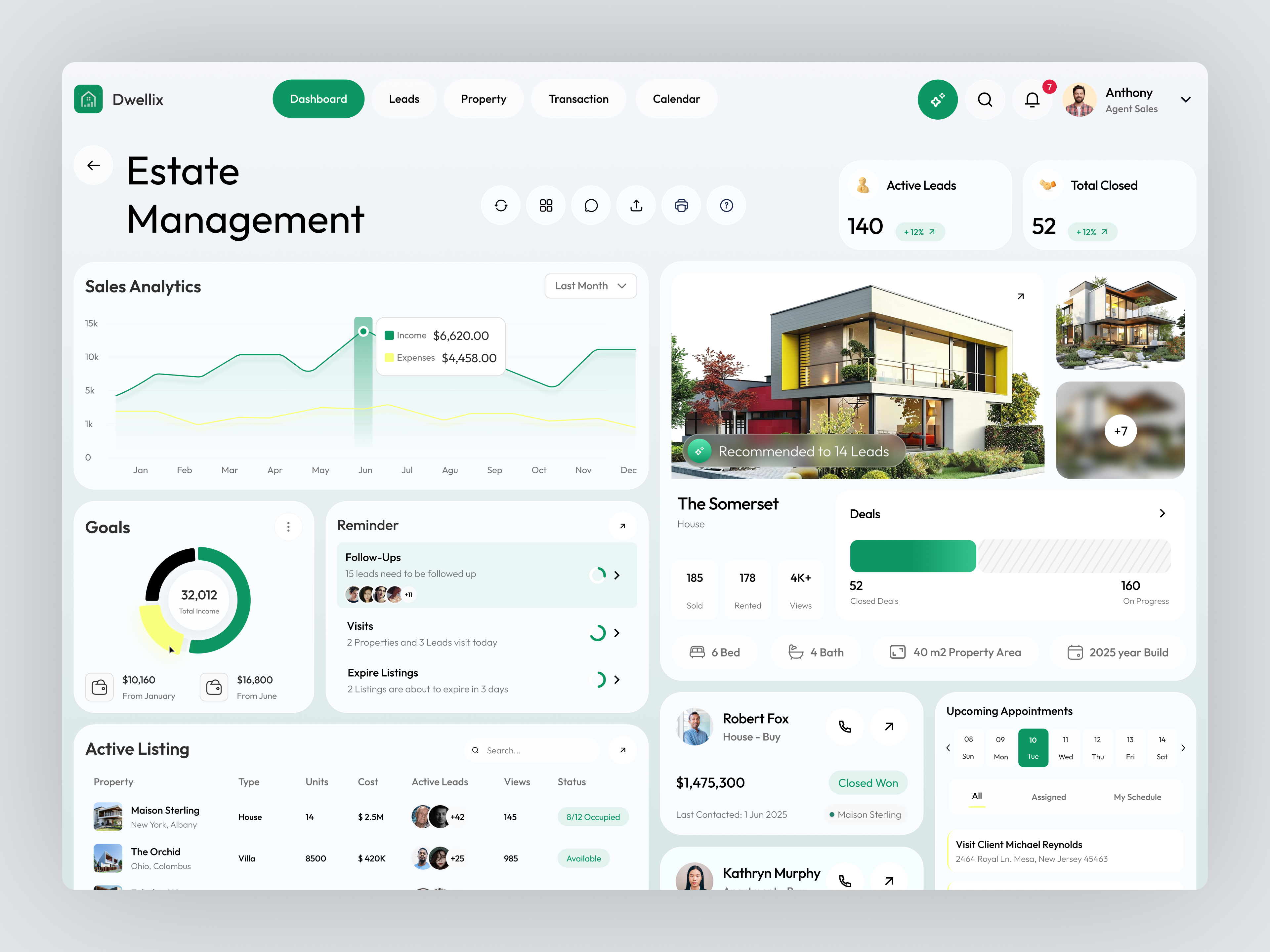 Real Estate Dashboard Design interface product service startup ui ux web