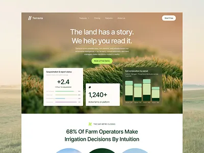 Terravia — AgriTech SaaS Website Design agricultural technology agritech design agtech startup b2b saas design business chart clean web design dashboard ui data dashboard design green green ui design hero section landing page product website design saas landing page saas product design saas website design tech startup website ui ui ux design