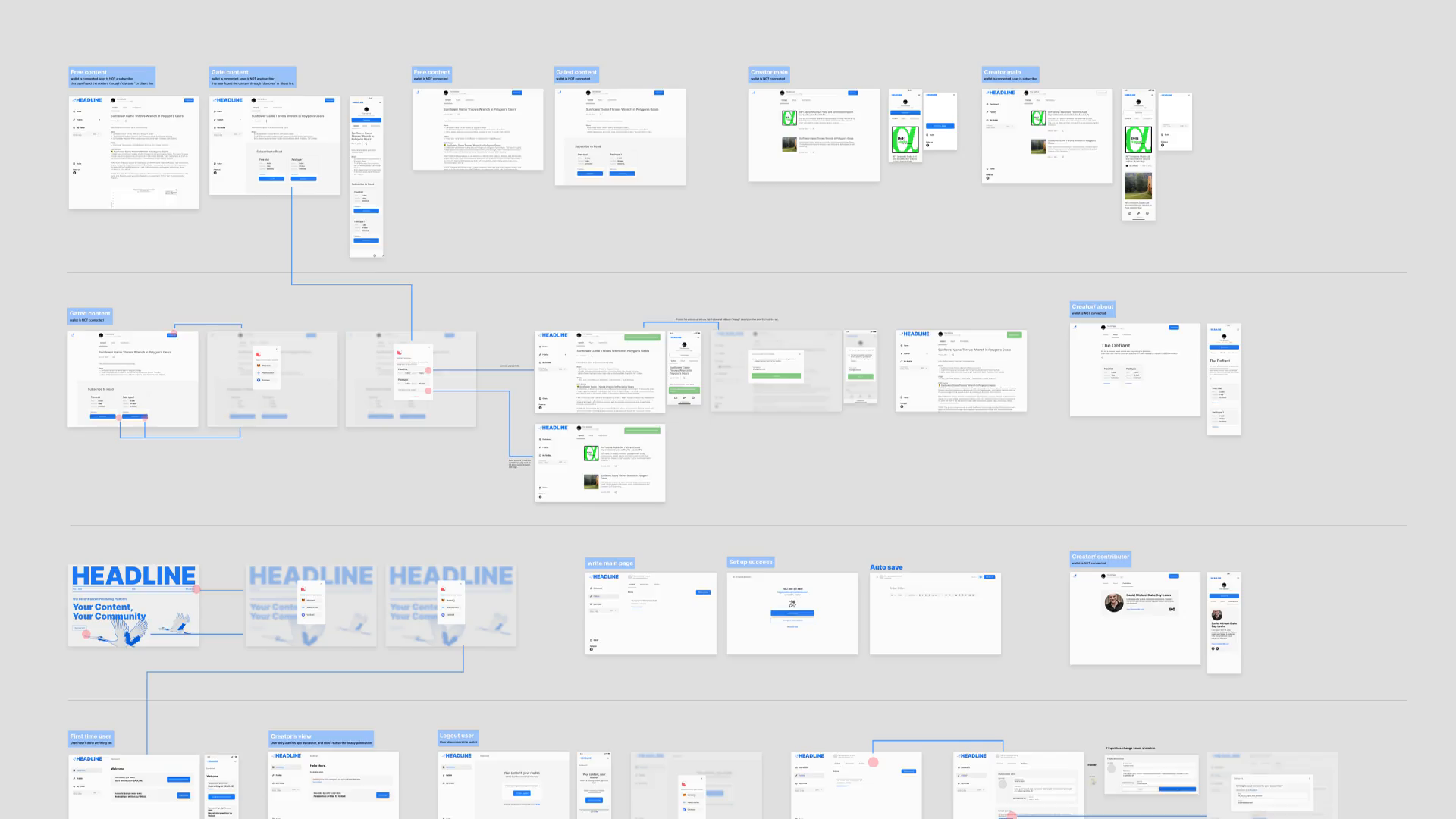 HEADLINE - Wireframes v1